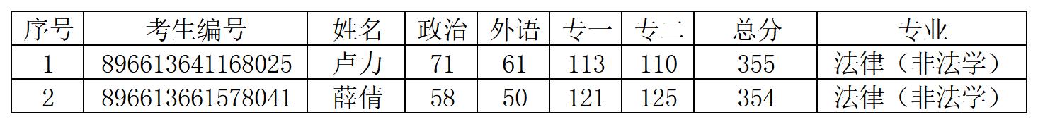 微信图片_20230329172833.jpg