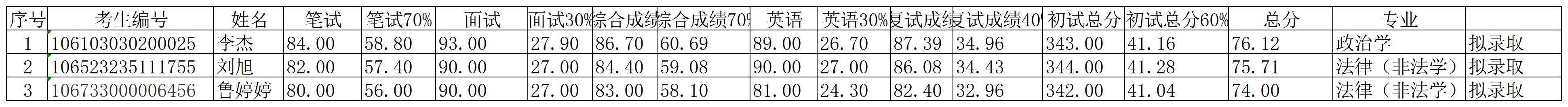 微信图片_20230427095637.jpg