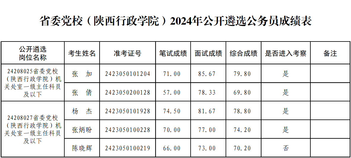 QQ20241018-181843.png QQ20241018-181843.png